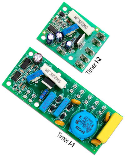 Elektronika