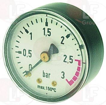25 - Manometr